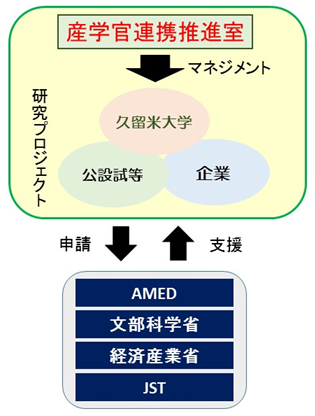 右寄せの画像